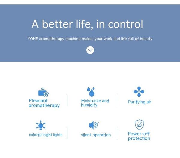 Creative USB Aromatherapy Humidifier Colorful Fragrance Lamp Ultrasonic Aroma Diffuser Maiden-Art