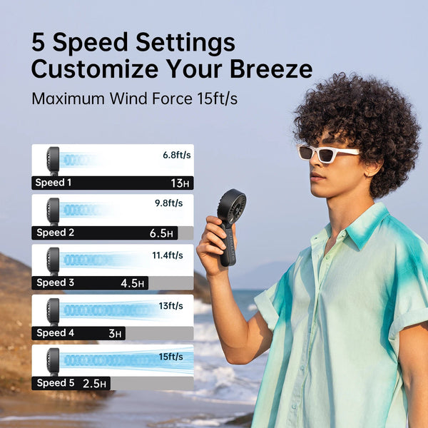 JISULIFE Portable Handheld Fan with LED Display,5 Speeds,5000mAh,150°Folded,3-IN-1 Hand/Desk/Neck Multifunction Personal Fan JISULIFE Official Store