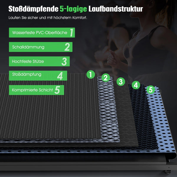 Treadmill Walking Pad for Home 3in1 Folding Under Desk Treadmill 2.5HP Smart Walking Treadmill with APP & LED Display Oyajia Store